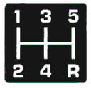 Shift Console 4-5-6 Speed Sticker
